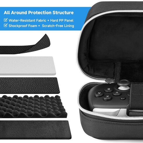 CaSZLUTION Travel Carrying Case Compatible with Switch 2 Pro Controller, Universal Protective Storage Bag for Switch and PS5 Wireless Gaming Controllers (Black Case Only) in Saudi Arabia