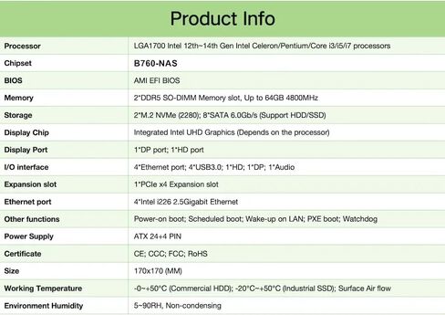 اللوحة الأم Q670 NAS Mini ITX (LGA1700، معالج سطح المكتب الجيل 12/13/14)، 2 * SIDIMM DDR5 MAX 64G، 2 * M.2 NVMe، 8 * SATA، i226-LM 2.5G vPro 17 * 17 سم لوحة رئيسية ITX لجهاز التوجيه الناعم in Kuwait