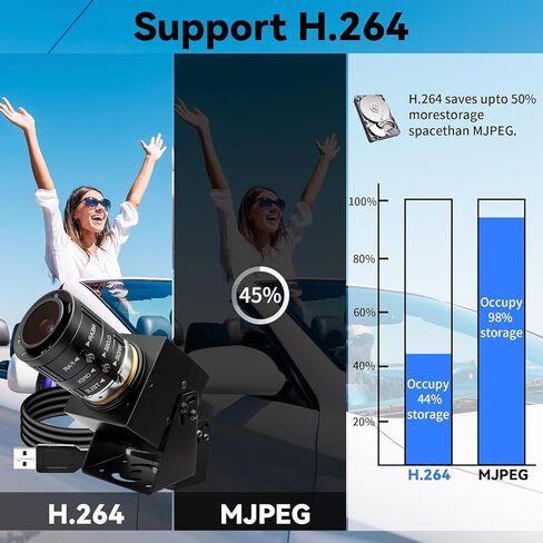 كاميرا SVPRO 1080P USB كاميرا ويب ضوء النجوم منخفضة الإضاءة مع عدسة تكبير 3.6-10 مم التركيز اليدوي رؤية الآلة كاميرا صناعية UVC التوصيل والتشغيل للكمبيوتر والكمبيوتر المحمول in Saudi Arabia