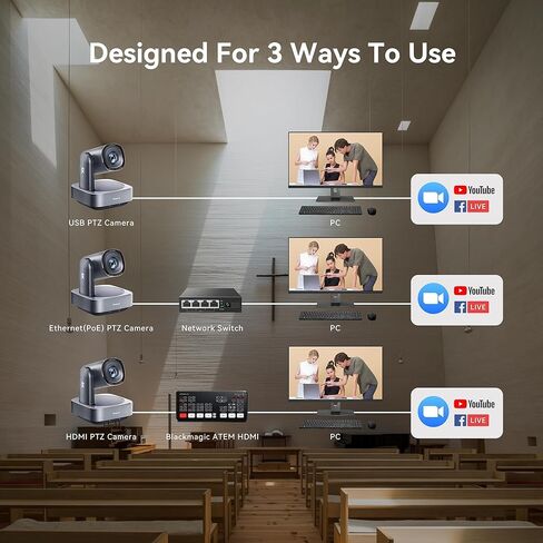 مجموعة / مجموعات كاميرا Tenveo 4K PTZ - 20X AI HDMI/USB3.0/LAN(PoE) 4K PTZ (3 قطع) مع عصا تحكم رباعية الأبعاد 7 بوصة LCD NDI PTZ لمؤتمر البث المباشر للكنيسة in Kuwait