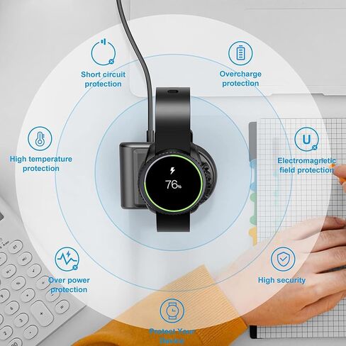 IDW28 Smart Watch Charger,Lamshaw Charging Stand Desk Holder Charging Dock Station Compatible with SOUYIE IDW28, Compatible with SAIKATI IDW28 /YMZ TGW01 Smart Watch 1.85 Inches (Black-Dock) in Saudi Arabia
