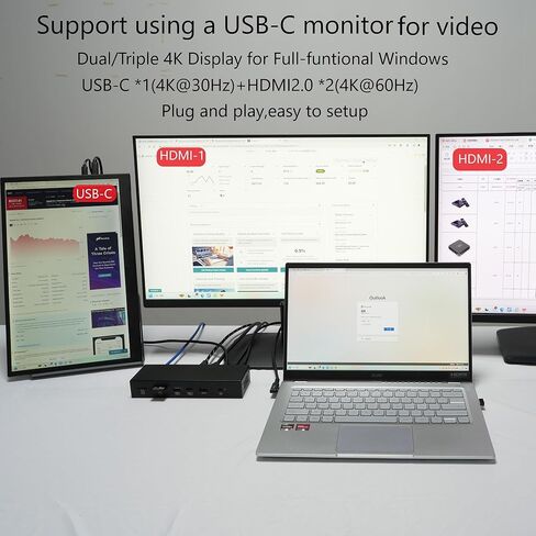 Laptop Docking Station, 15-in-1 USBC Docking Station, Triple Display with 2 x 4K HDMI and 1 x USB-C Video Port, 100W Charging for Laptop, 10 Gbps USB-C and 5 Gbps USB-A Data, Ethernet, SD in Saudi Arabia
