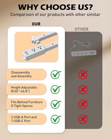 Electrical Outlet Extender Stick, 4-Way Directional Plug Expander, USB-C/2 USB-A & 2 AC Outlets, 8''-45'' Extendable, Secure Screw Mount for Sofa Bedside Home Office,Hard-to-Reach Outlets Solution in Saudi Arabia