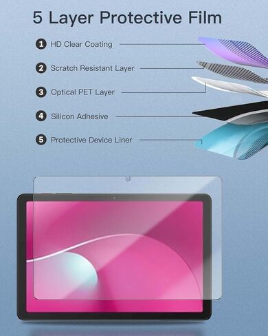 Screen Protector for T-Mobile REVVL Tab 2 Android 15 Tablet 10.1 inch, 9H Hardness Tempered Glass for T-Mobile REVVL Tab 2 Tablet Anti-Scratch, Bubble Free, HD Clarity in Saudi Arabia