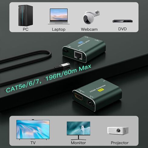 HDMI Extender, 196ft HDMI Extension Adapter 1080P@60Hz, HDMI Over Ethernet Transmitter and Receiver in Saudi Arabia