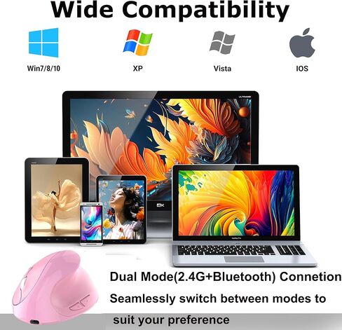 ماوس لاسلكي وردي مريح يعمل بالبلوتوث وUSB مزدوج الوضع، ماوس رأسي صامت متعدد الأجهزة قابل لإعادة الشحن، ماوس نفق رسغي لأجهزة Mac/PC/الكمبيوتر المحمول/الكمبيوتر/الكمبيوتر اللوحي/iPad/MacBook Air/Pro هدية الأم للنساء in Kuwait