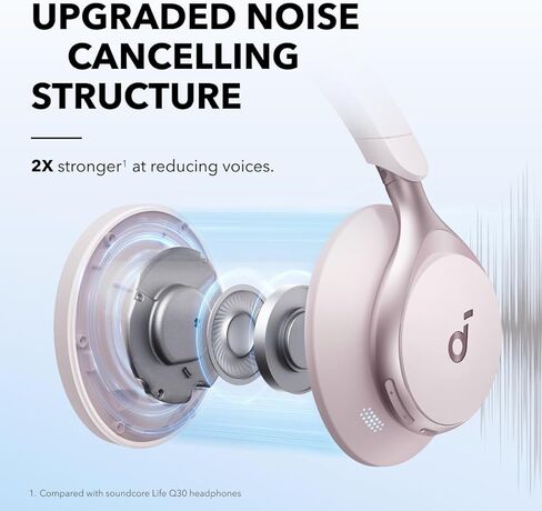 Soundcore by Anker Space One Active Noise Cancelling Headphones, with Headphones Case, 2X Stronger Voice Reduction, 40H ANC Playtime, App Control, LDAC Hi-Res Wireless Audio in Saudi Arabia