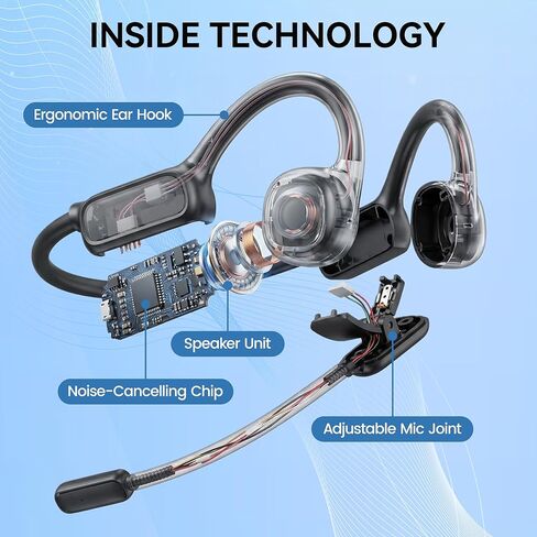 Open Ear Headphones with Mic,20H Bluetooth Headset with Microphone,5.4 Bluetooth Headphones with Noise Cancelling Mic,IPX5 Wireless Headset with Mic for Work,Zoom,Workout, Driving, Call in Saudi Arabia