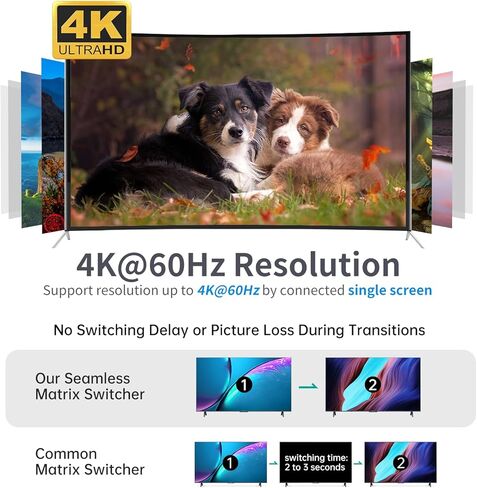 4K@60Hz HDMI Output Card 4 Port (1-Card 4-Port) for MT-VIKI Modular Matrix Switcher w/Audio Output, 18Gbps, EDID, Seamless Switching in Saudi Arabia