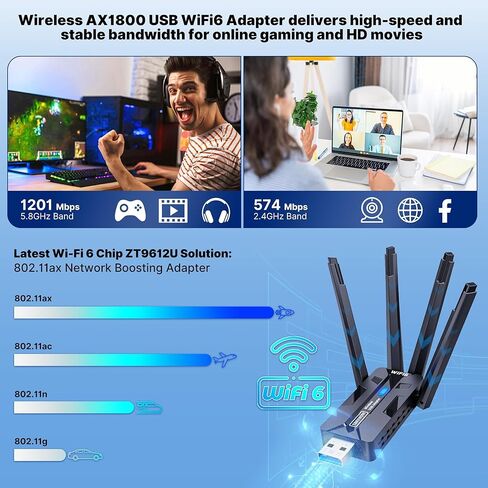 محول واي فاي بسرعة 1800 ميجابت في الثانية للكمبيوتر المكتبي، دونجل شبكة USB 3.0 لاسلكي مع هوائيات عالية الكسب 4 × 5 ديسيبل، نطاق مزدوج 2.4 جيجا هرتز/5 جيجا هرتز لأجهزة الكمبيوتر المحمول المتوافقة مع نظام التشغيل Windows11/10/8/7 - AX1840 in Kuwait