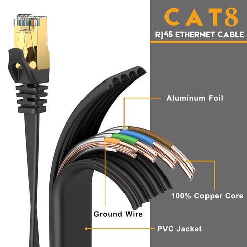 كابل إيثرنت CAT8 عالي السرعة بطول 6 أقدام، كابل إنترنت مسطح محمي، مقاوم للطقس S/FTP مقاوم للأشعة فوق البنفسجية لجهاز التوجيه/الألعاب/المودم - أسود in Kuwait