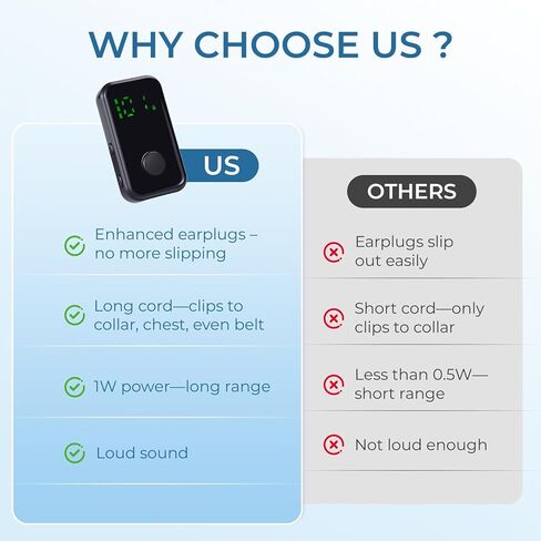 أجهزة اتصال لاسلكية صغيرة للغاية محمولة 2 حزمة راديو ثنائي الاتجاه مع جهاز إرسال واستقبال FM وسدادات أذن مانعة للسقوط وكابل طويل للمشي لمسافات طويلة ورحلة التخييم وركوب الدراجات والمطاعم والرياضة الخارجية ومحلات السوبر ماركت والمستشفيات والسياحة in Kuwait