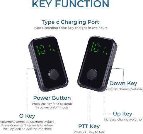 أجهزة اتصال لاسلكية صغيرة للغاية محمولة 2 حزمة راديو ثنائي الاتجاه مع جهاز إرسال واستقبال FM وسدادات أذن مانعة للسقوط وكابل طويل للمشي لمسافات طويلة ورحلة التخييم وركوب الدراجات والمطاعم والرياضة الخارجية ومحلات السوبر ماركت والمستشفيات والسياحة in Kuwait