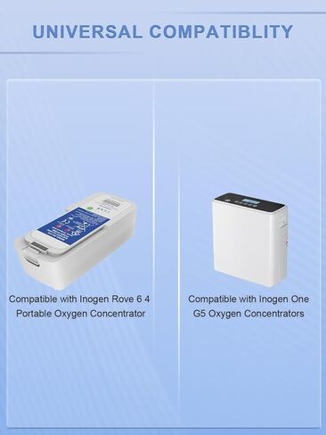 سلك محول الطاقة 24 فولت 120 وات متوافق مع Inogen One G5، Inogen Rove 6 4، Oxygo Next مكثف الأكسجين المحمول Inogen BA-501 BA-503 BA503 BA-500 BA-516 شاحن بطارية خارجي in Kuwait