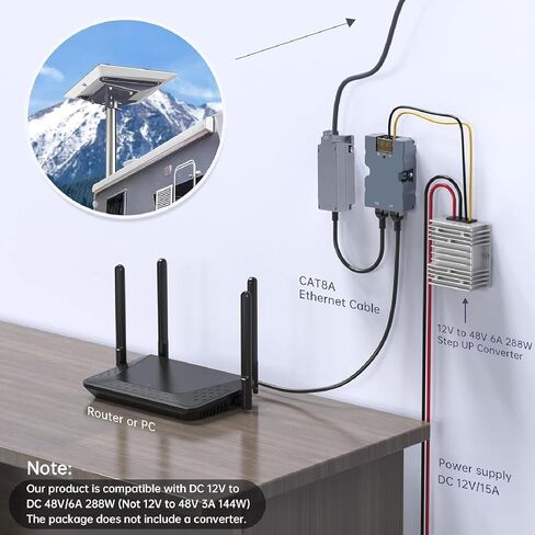 Satellite Ethernet Adapter Kit, Interface Disk Cable RJ45 Satellite to RJ45 Adapter in Saudi Arabia