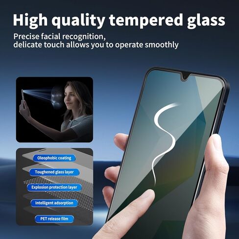 3 Pack For Samsung Galaxy A16 Privacy Screen Protector + 3 Pack Camera Lens Protector, 9H Hardness Anti-Spy Tempered Glass, Scratch-Resistant (Samsung Galaxy A16) in Saudi Arabia