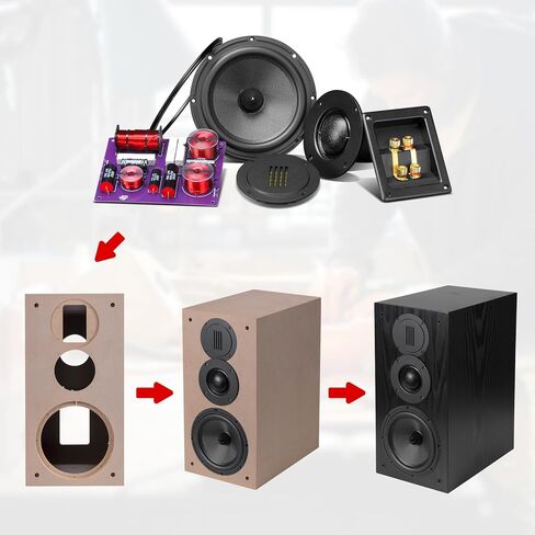 مجموعة مكبرات الصوت HiVi-Swans DlY3.1A — جهير متوسط ​​Kevlar L6‑4R مقاس 6.5 بوصات، نطاق متوسط ​​قبة ناعمة DN، مكبر صوت بشريط متساوي الديناميكية، تقاطع المرحلة العكسية من الدرجة الرابعة — (برامج التشغيل فقط؛ يلزم وجود حاوية) in Kuwait