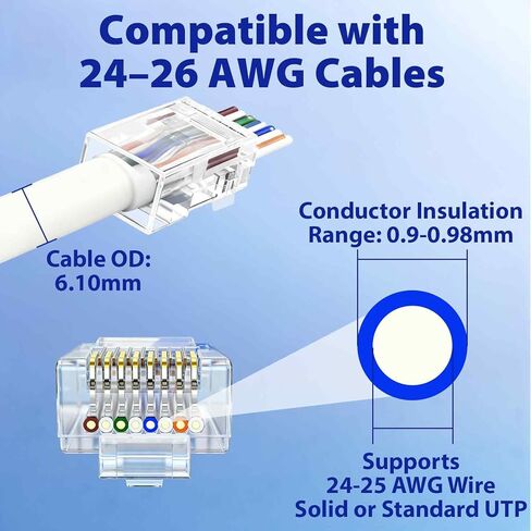 Cyberguys CAT6 UTP تمر عبر موصلات RJ45 - 200 حزمة من المقابس المعيارية 50μ 8P8C مطلية بالذهب، تدعم كابلات إيثرنت 24-25AWG، نهايات شبكة عالية السرعة 10 جيجابت في الثانية، سهلة التركيب باستخدام أدوات التجعيد 200 حزمة in Saudi Arabia