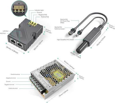 محول حاقن POE 150 وات جيجابت إيثرنت مزود طاقة يدعم 10/100/1000 ميجابت في الثانية DC48-57V 3A مدخلات دائرة كهربائية قصيرة 100 متر مسافة نقل البيانات in Saudi Arabia