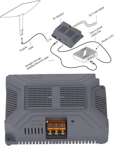 180W PoE Injector Powerful Gigabit Transmission USB Charging Integration Gen 2 Dish in Saudi Arabia
