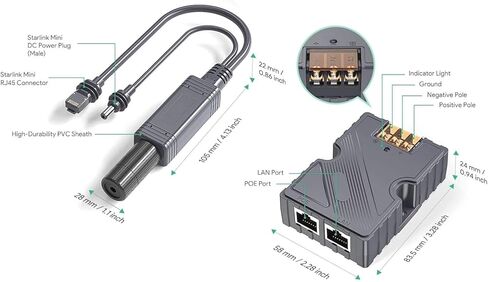 150W GigE PoE Injector Adapter DC48-57V 3A Input Support 10/100/1000Mbs Network Speed PoE Injector Splitter Kit for Mini Antenna Device in Saudi Arabia