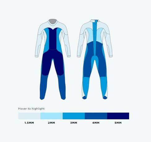 Blueseventy Reaction Wetsuit (Women's) in Saudi Arabia