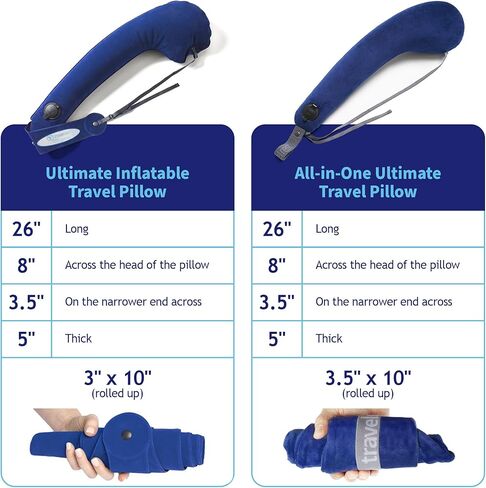 TRAVELREST Ultimate Travel Pillow & Body Pillow - Headrest, Auto, Bus, Train, Office Napping, Camping, Wheelchairs, Comfort and Support, Rolls Up, Straps to Airplane Seat & Car - Blue in Saudi Arabia