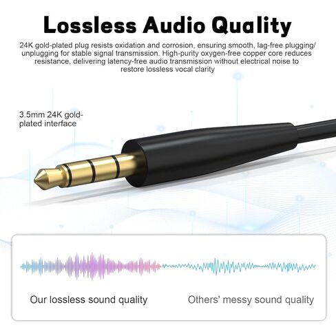 Zosvoses QC35 Boom Microphone Compatible with Bose QC35 & QC35 II Headphones, Boom Gaming Microphone Cable with Mute Switch for Gaming/Zoom/Streaming in Saudi Arabia