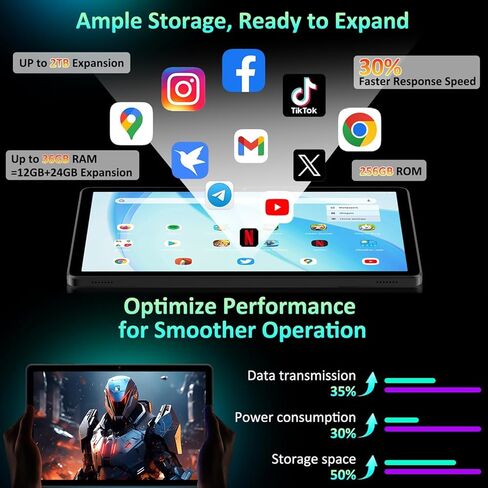تابلت، تابلت 11 بوصة، تابلت Android 15 مع قلم لوحة مفاتيح وماوس، T615 ثماني النواة، ذاكرة وصول عشوائي 36 جيجابايت + ذاكرة وصول عشوائي 256 جيجابايت، Gemini AI، 8000 مللي أمبير، Widevine L1، 5G WiFi، كاميرا 16 ميجابكسل، GPS، OTG، تابلت للألعاب - أسود in Kuwait