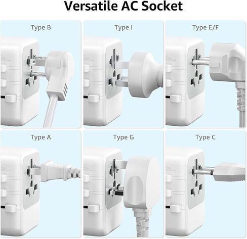 European Travel Plug Adapter, Universal Travel Adapter with 5 Ports (3 USB-A/1 USB-C), Portable Universal Power Adapter Converter for US EU UK AU (Type C/G/A/I) in Saudi Arabia