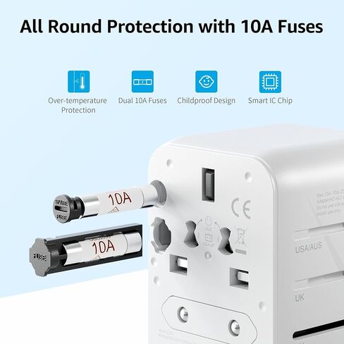 European Travel Plug Adapter, Universal Travel Adapter with 5 Ports (3 USB-A/1 USB-C), Portable Universal Power Adapter Converter for US EU UK AU (Type C/G/A/I) in Saudi Arabia