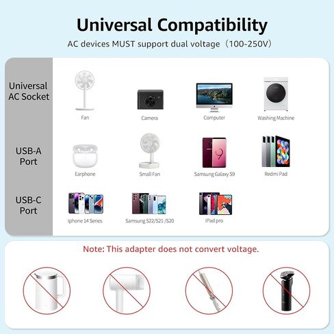 European Travel Plug Adapter, Universal Travel Adapter with 5 Ports (3 USB-A/1 USB-C), Portable Universal Power Adapter Converter for US EU UK AU (Type C/G/A/I) in Saudi Arabia