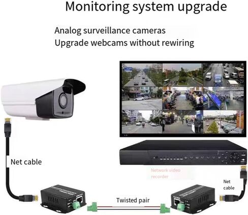 محول زوج ملتوي من إيثرنت - موسع إيثرنت عبر خط سلك الهاتف الملتوي، معزز شبكة LAN RJ45 in Saudi Arabia
