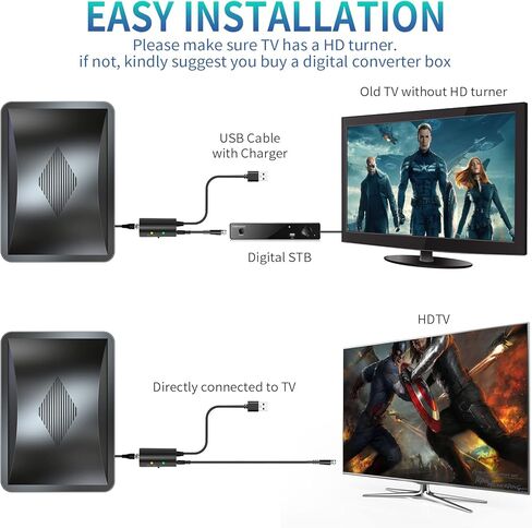 هوائي تلفزيون داخلي مطور 2026، هوائي HDTV طويل المدى يزيد عن 3600 ميل للتلفزيون الذكي الداخلي، هوائي رقمي للقنوات المحلية 4K 1080P مع معزز إشارة مكبر الصوت - كابل محوري سميك 38 قدمًا in Kuwait