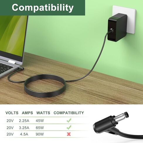 Charger for Lenovo Laptop IdeaPad 3 (3-14 3-15 3-17), 65W 45W Lenovo IdeaPad 3 Charger with Foldable Plug and 5.6ft Power Cable Compatible with Round Tip, Yoga, Flex, Miix, Chromebook in Kuwait