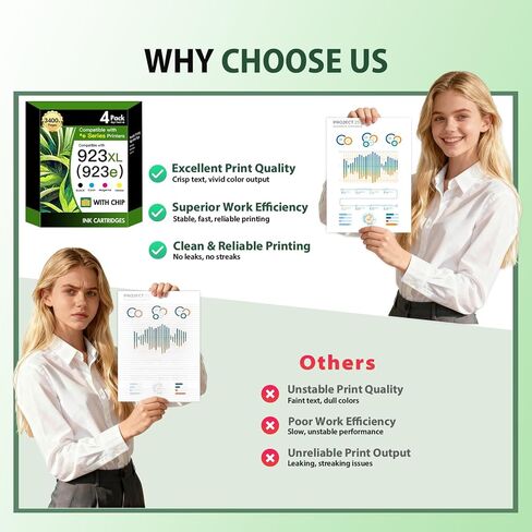 مجموعة خراطيش الحبر 923e 923XL 923 8130e: بديلة لخراطيش الحبر HP 923 للطابعات OfficeJet Pro 8120e 8120 8130e 8135e 8138e 8125e 8139e (4 عبوات أسود سماوي أصفر أرجواني مع رقاقة) in Kuwait