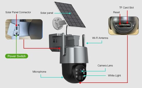كاميرا Tuya Solar Security 2K 3MP، كاميرا واي فاي لاسلكية خارجية مع 360 درجة PTZ، IP65، كاميرا مراقبة منزلية تعمل بالبطارية مع رؤية ليلية ملونة، مستشعر PIR، صوت ثنائي الاتجاه، تخزين SD/سحابي، تنبيهات التطبيقات in Kuwait