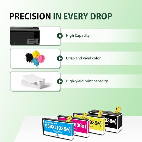 حزمة التحرير والسرد لخراطيش الحبر 936XL 9125e 936: استبدال خراطيش الحبر HP 936e 936 لطابعات HP OfficeJet Pro 9120e 9125e 9730e 9135e 9130e 9130 9130b 9128e 9122e 9110b 9120b Series in Kuwait