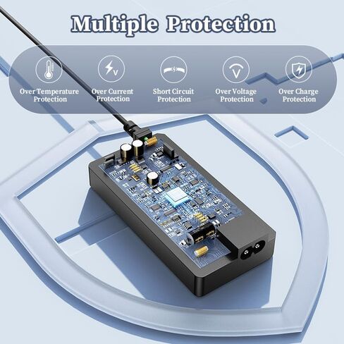 شاحن 15 فولت لـ GRECELL T300 300W (الذروة 600W) محول تيار متردد لمحطة الطاقة المحمولة لـ GRECELL 288Wh سلك إمداد الطاقة لمولد الطاقة الشمسية للطراز FJ-SW20171504000D in Saudi Arabia