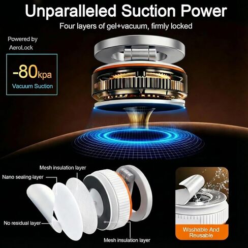 Vacuum Magnetic Car Phone Mount, 120+ LB Vacuum Suction & 3000gf Magnetic Force, 360° Triple-Axis Adjustable Car Holder for iPhone & All Phones, Twist-Lock Suction Cup, Quick-Release – White in Saudi Arabia