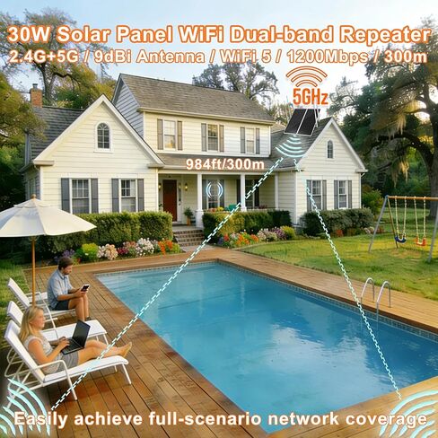30W Solar Panel Outdoor Dual Band 5.8G/2.4G WiFi Repeater Extender Booster,300m Coverage 1200Mbps,30000mAh Battery,IP65,Supports 100 Devices,for Yard Farm Office Commercial Use (White) in Saudi Arabia