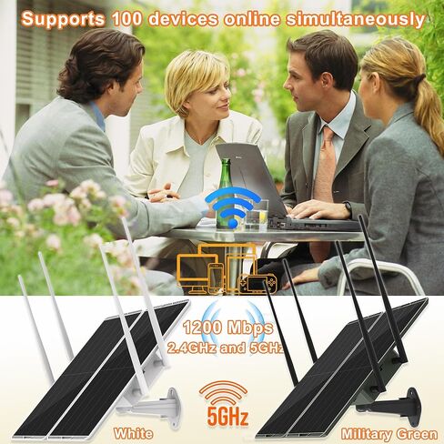30W Solar Panel Outdoor Dual Band 5.8G/2.4G WiFi Repeater Extender Booster,300m Coverage 1200Mbps,30000mAh Battery,IP65,Supports 100 Devices,for Yard Farm Office Commercial Use (White) in Saudi Arabia