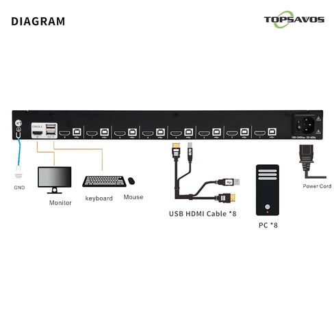 وحدة تحكم KVM مثبتة على حامل HDMI 8 منافذ، شاشة Full HD 1920x1080 مقاس 17.3 بوصة، مفتاح التشغيل السريع لأزرار OSD، مفتاح KVM 1U مع لوحة مفاتيح لوحة اللمس، تتضمن 8 كابلات HDMI USB KVM in Kuwait