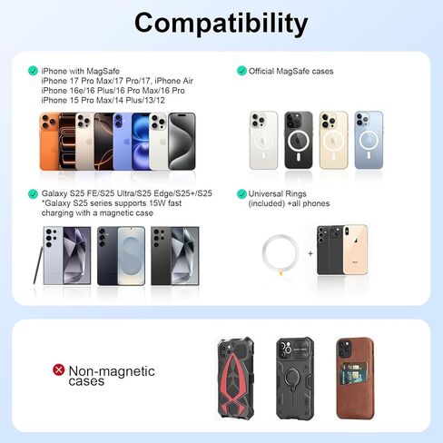 Magnetic Phone Ring for Magsafe Grip Cell Phone Grip Holder Stand Two-Sided Magnet Finger Ring Kickstand for Samsung Galaxy S25 Ultra S24 FE Z Flip7,iPhone 17 Pro Max 16e 16 Plus 15,Magnetic Car Mount in Saudi Arabia