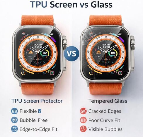 Mizi 5 Pack لـ Apple Watch Ultra 3/2/1 واقي شاشة 49 مم، طبقة TPU مرنة ذاتية المعالجة [ليس زجاجًا]، مضاد للخدش، خالٍ من الفقاعات، حساس باللمس عالي الدقة، مجموعة سهلة التركيب لـ iWatch 49 مم-شفاف in Kuwait