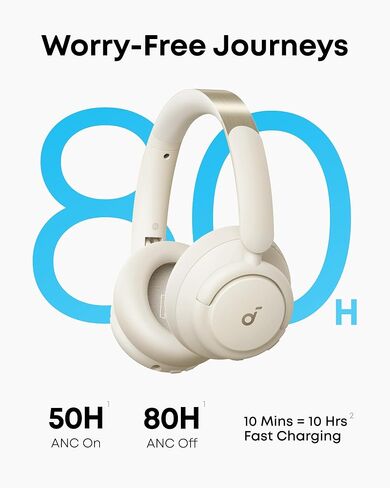 Soundcore Q30 by Anker, Hybrid Active Noise Cancelling Headphones, Multiple Modes, Hi-Res Audio, Custom EQ via App, 50H Playtime, Comfortable Fit, Bluetooth, Multipoint Connection (Renewed) in Kuwait