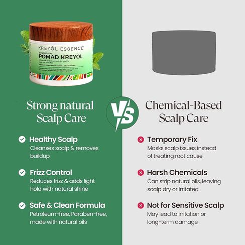 KREYOL ESSENCE Pomad Kreyol Haitian Pomade, 4 OZ in Saudi Arabia
