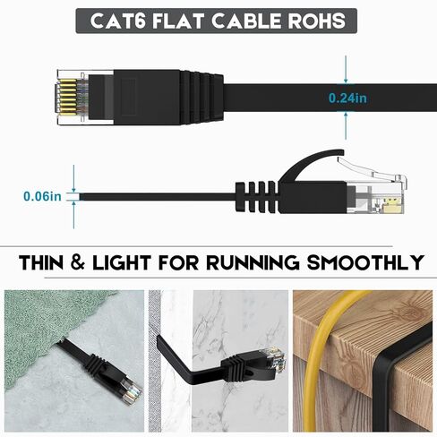 Cat 6 Ethernet Cable 0.5ft 5 Pack High Speed Flat Network Cable with Rj45 Connectors, Short Internet Cable for Patch Panel, Switch - Black in Saudi Arabia