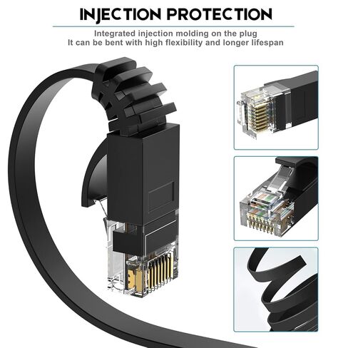 Cat 6 Ethernet Cable 0.5ft 5 Pack High Speed Flat Network Cable with Rj45 Connectors, Short Internet Cable for Patch Panel, Switch - Black in Saudi Arabia