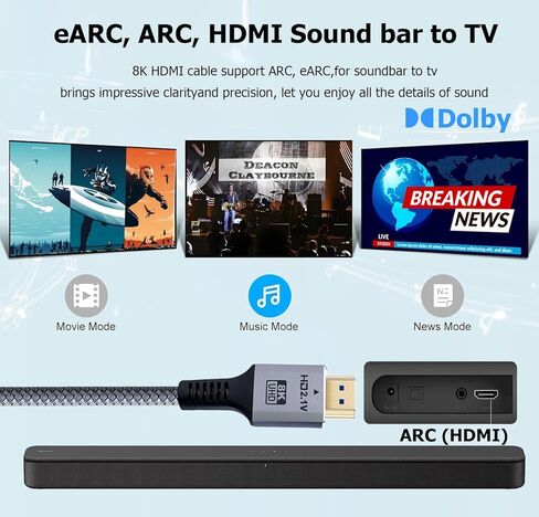 كابل HDMI 8K 2.1 5 حزم، كابل HDMI عالي السرعة 6 أقدام، سلك شاشة تلفزيون HDMI للكمبيوتر الدرع-8K@60 هرتز، 4K@120 هرتز/165 هرتز/240 هرتز، HDCP 2.2&2.3، HDR 10 لـ ARC، eARC، PS4 PS5 Sound Bar/Roku in Saudi Arabia